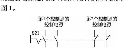 圖１	操作位置的控制電源之間的聯(lián)鎖采用轉(zhuǎn)換開關(guān)的示意