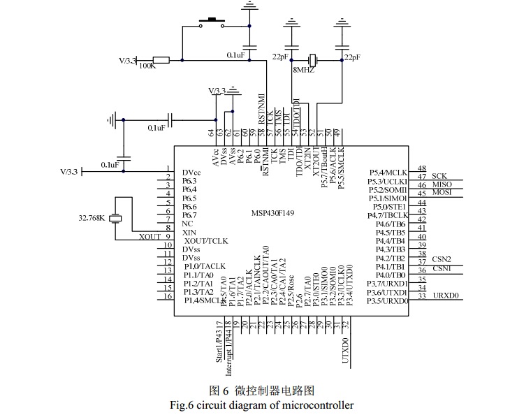 圖 6 微控制器電路圖