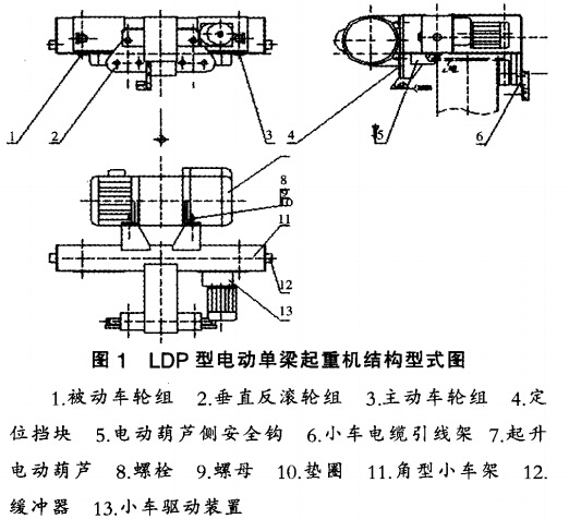 起重機(jī)監(jiān)控系統(tǒng)針對(duì)LDP型電動(dòng)單梁起重機(jī)雙向防墜落安全鉤設(shè)計(jì)