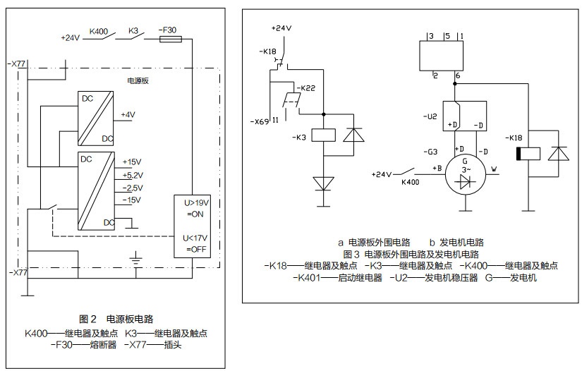 圖 3 電源板外圍電路及發(fā)電機(jī)電路