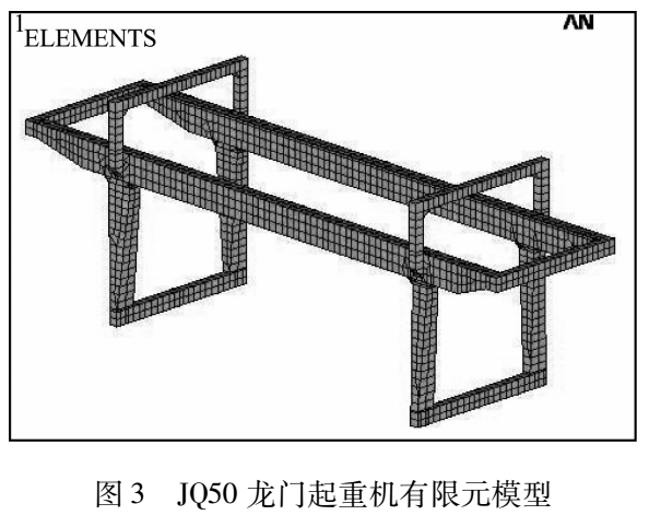 龍門起重機有限元模型